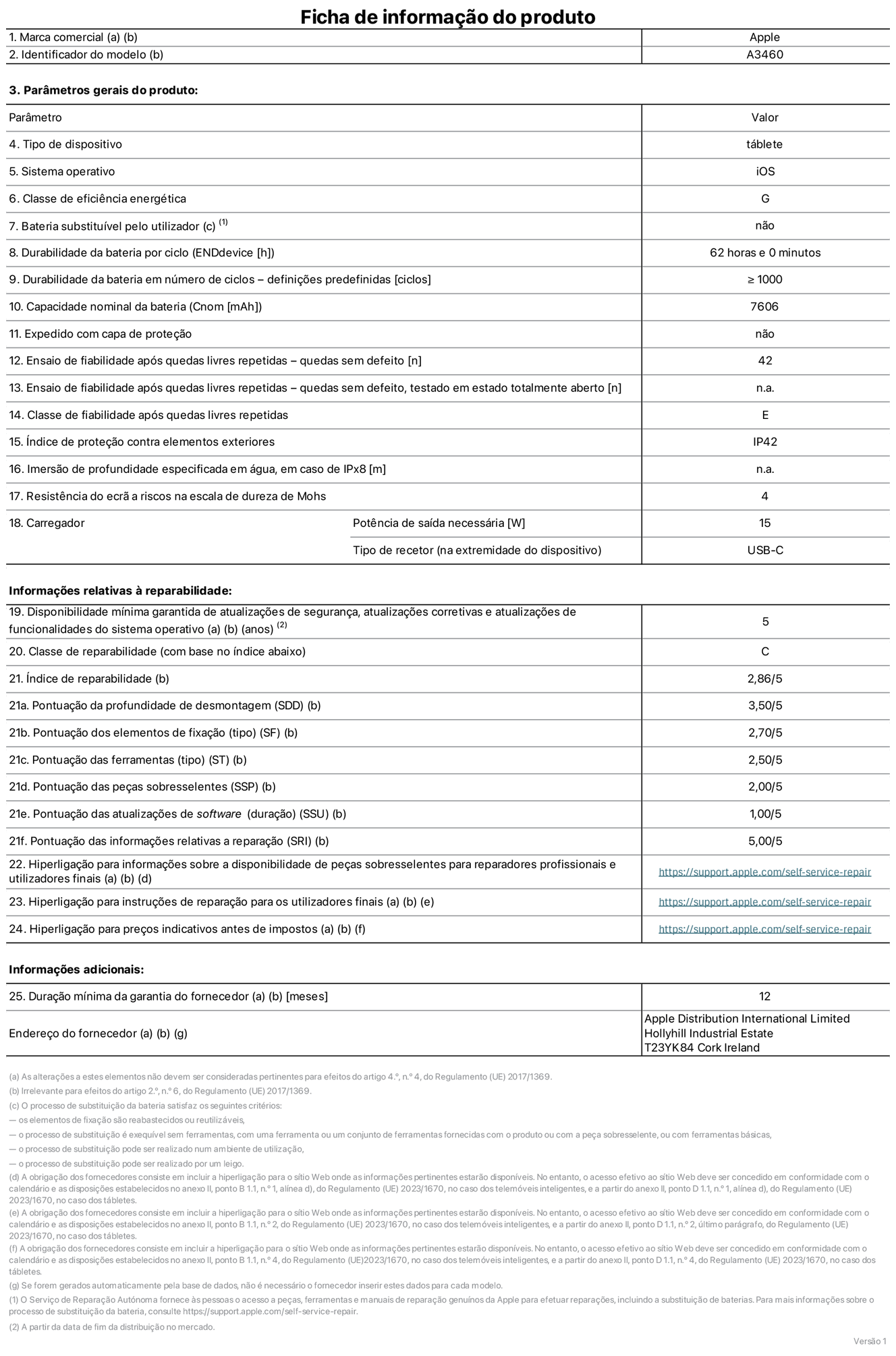 Folha de informações do produto para o iPad Air de 11 polegadas (Wi‑Fi + Cellular), modelo A3460. Fornecido pela Apple Distribution International Limited, Hollyhill Industrial Estate. Cork, Irlanda T23 YK84. Tipo de dispositivo: tablet. Sistema operativo: iOS. Classe de eficiência energética: G. Bateria substituível pelo utilizador: não. Autonomia da bateria por ciclo: 62 horas. Autonomia da bateria em ciclos - pré‑configurações: igual ou superior a 1000. Capacidade nominal da bateria: 7606 miliamperes-hora. Enviado com capa protetora: não. Teste de fiabilidade após quedas livres sucessivas - quedas sem defeito: 42. Teste de fiabilidade após quedas livres sucessivas - quedas sem defeito testadas no estado totalmente aberto: não aplicável. Classe de fiabilidade após quedas livres sucessivas: E. Índice de proteção contra elementos exteriores: IP42. Imersão de profundidade especificada em água, em caso de IPx8: não aplicável. Resistência do ecrã a riscos na escala de dureza de Mohs: 4. Potência de saída necessária do carregador: 15 watts. Tipo de recetor do carregador (na extremidade do dispositivo): USB‑C. disponibilidade mínima garantida de atualizações de segurança, atualizações corretivas e atualizações de funcionalidades do sistema operativo: 5 anos. Classe de reparabilidade: C. Índice de reparabilidade: 2,86/5. Pontuação da profundidade de desmontagem (SDD): 3,50/5. Pontuação dos elementos de fixação: 2,70/5. Pontuação das ferramentas: 2,50/5. Pontuação das peças sobresselentes: 2,00/5. Pontuação das atualizações de software: 1,00/5. Pontuação das informações relativas a reparação: 5,00/5. Hiperligação para informações sobre a disponibilidade de peças sobresselentes para reparadores profissionais e utilizadores finais: https://support.apple.com/self-service-repair. Hiperligação para instruções de reparação para utilizadores finais: https://support.apple.com/self-service-repair. Hiperligação para preços indicativos antes de impostos: https://support.apple.com/self-service-repair. Oferta de garantia geral de 12 meses.