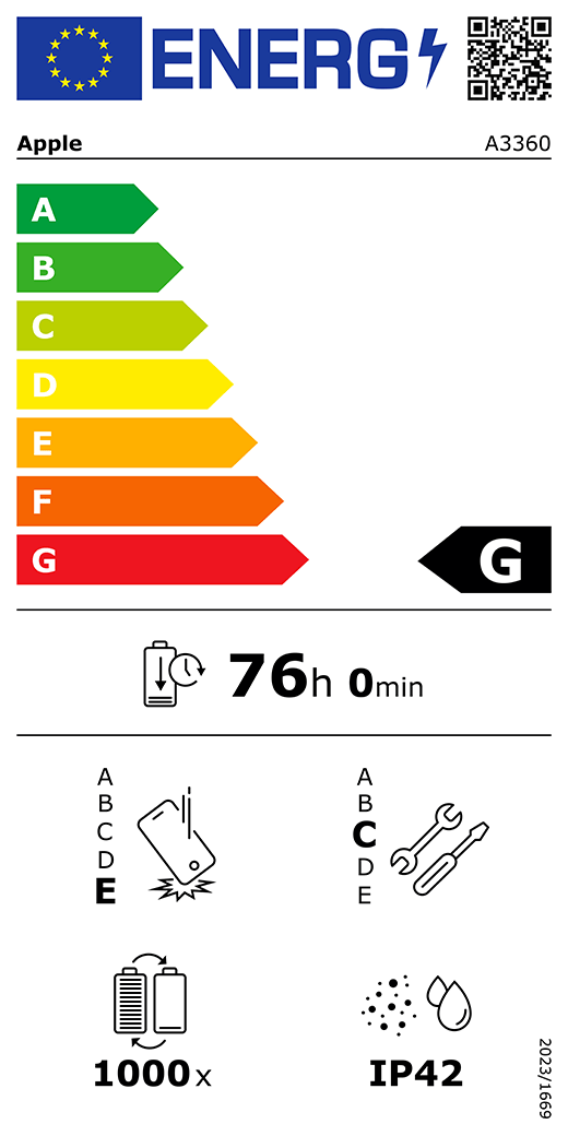 Európai Uniós energiacímke, QR-kód és információ, A3360-as Apple-modell, G osztályú, energiahatékonysági osztályok (A-tól G-ig terjedő besorolás), A (leghatékonyabb), G (legkevésbé hatékony), akkumulátor élettartama ciklusonként, 76 óra és 0 perc teljesen feltöltött akkumulátor esetében, megbízhatóság ismételt leejtés esetében: E osztály, A-tól (legstrapabíróbb) E-ig (legkevésbé strapabíró) terjedő besorolás, C osztályú javíthatóság, A-tól (leginkább javítható) E-ig (legkevésbé javítható) terjedő besorolás, akkumulátor élettartama 1000 működési ciklusban, IP42-es por- és vízállósági besorolás, 2023/1669-es rendelet